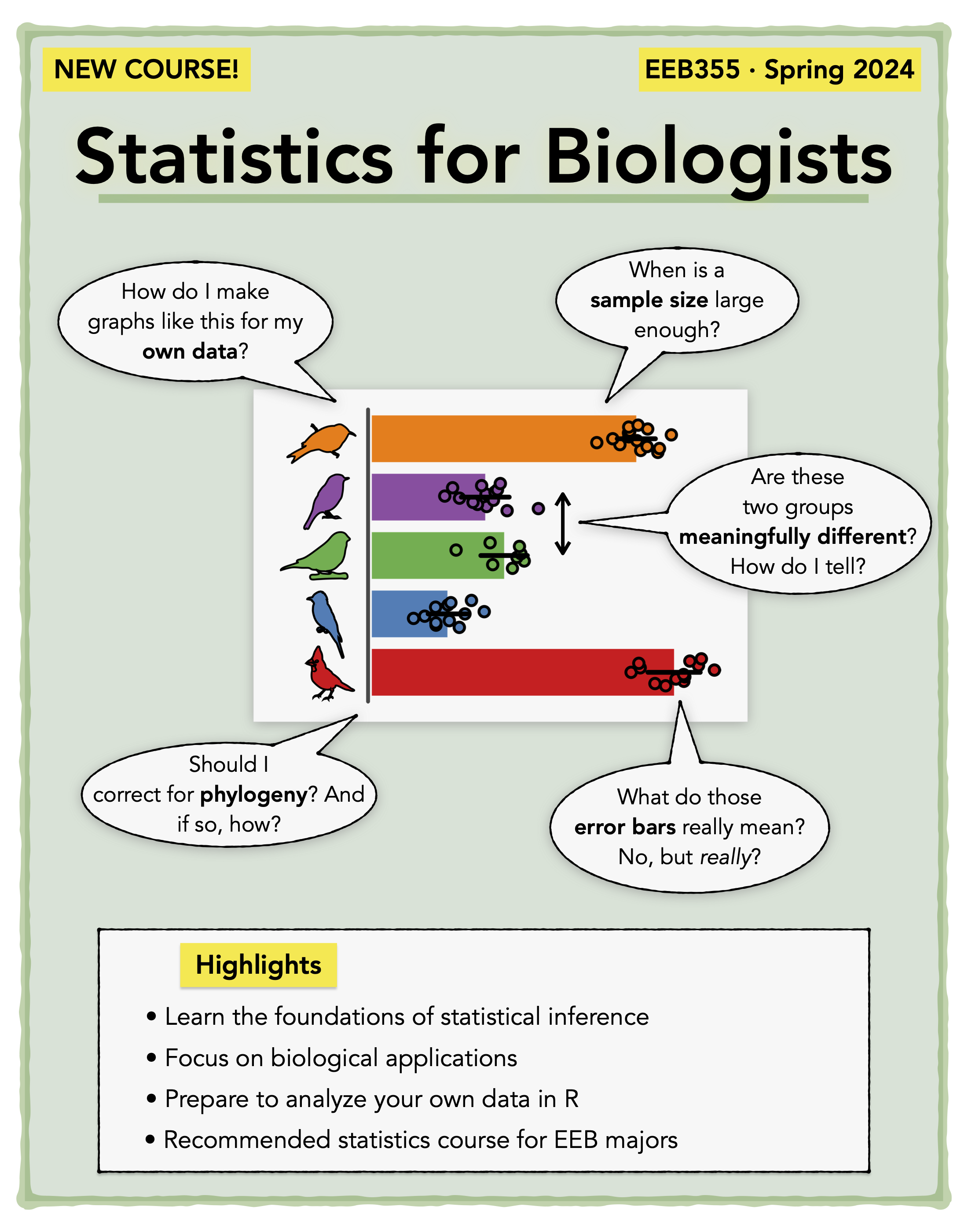 Poster for EEB355